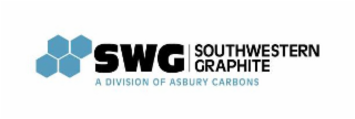 SWG SOUTHWESTERN GRAPHITE A DIVISION OF ASBURY CARBONS