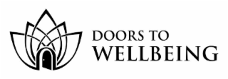 DOORS TO WELLBEING