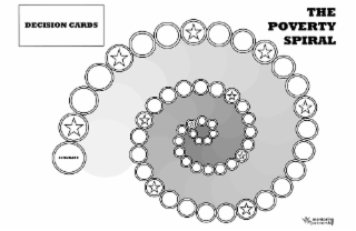 THE POVERTY SPIRAL   DECISION CARDS    STABILITY   MENTORING PARTNERSHIP