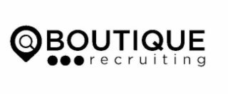 BOUTIQUE RECRUITING