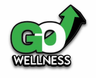 GO WELLNESS