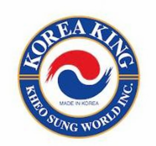 KOREA KING KHEO SUNG WORLD INC. MADE IN KOREA
