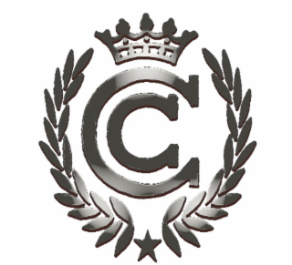 CC
