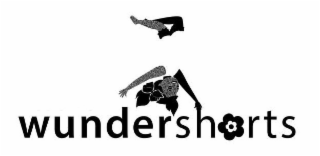 WUNDERSHORTS