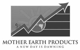 MOTHER EARTH PRODUCTS A NEW DAY IS DAWNING