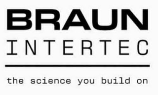 BRAUN INTERTEC THE SCIENCE YOU BUILD ON