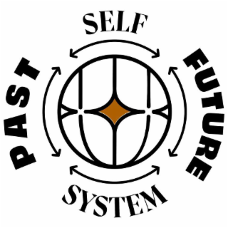 PAST FUTURE SELF SYSTEM