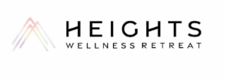 HEIGHTS WELLNESS RETREAT
