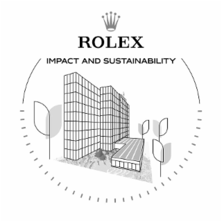 ROLEX IMPACT AND SUSTAINABILITY