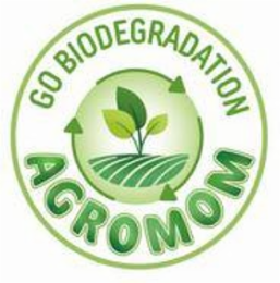 GO BIODEGRADATION AGROMOM