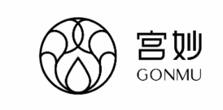 GONMU