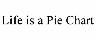 LIFE IS A PIE CHART