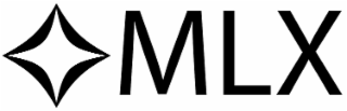 MLX