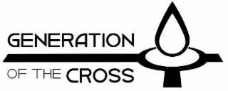 GENERATION OF THE CROSS