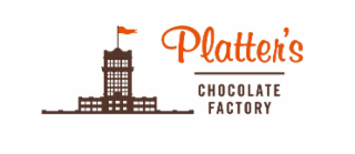 PLATTER'S CHOCOLATE FACTORY