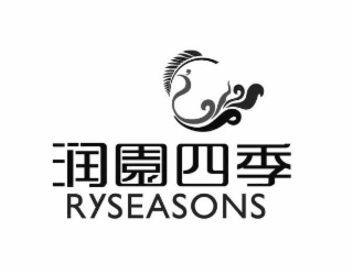 RYSEASONS