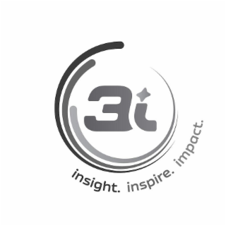 3I INSIGHT. INSPIRE. IMPACT.