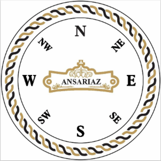 ANSARIAZ W NW N NE E SE S SW