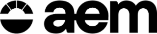 AEM