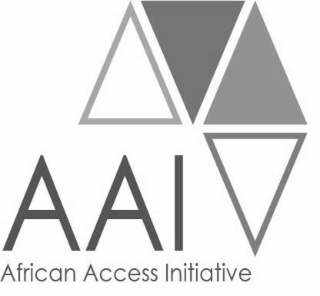 AFRICAN ACCESS INITIATIVE AAI