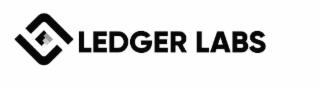 LEDGER LABS