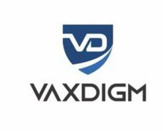 VAXDIGM