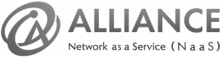 A ALLIANCE NETWORK AS A SERVICE (NAAS)