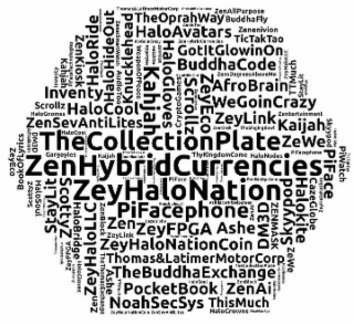 HALOGLOVES ZENSEVANTELLITES ZEYHALONATIONCOIN ZEYLINK SCOTTZ PIFACEPHONE SKYYPOD HALOCOOL THECOLLECTIONPLATE ZEYHALOLLC THOMAS&LATIMERMOTORCORP THEBUDDHAEXCHANGE WEGOINCRAZY KNUCKLEHEAD DM3D HALOHIDEO