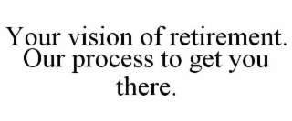 YOUR VISION OF RETIREMENT. OUR PROCESS TO GET YOU THERE.