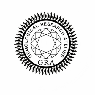 GRA
