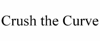 CRUSH THE CURVE