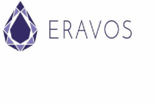 ERAVOS