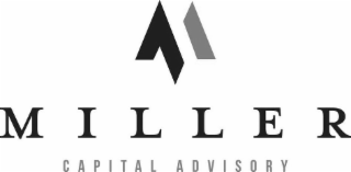 MILLER CAPITAL ADVISORY