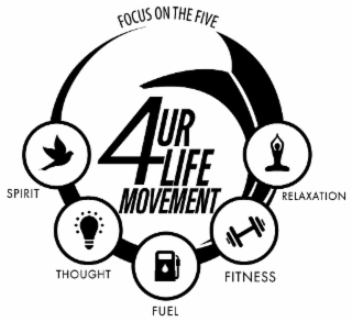 FOCUS ON THE FIVE 4 UR LIFE MOVEMENT SPIRIT THOUGHT FUEL FITNESS RELAXATION
