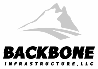 BACKBONE INFRASTRUCTURE, LL