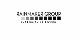 RAINMAKER GROUP INTEGRITY IS POWER