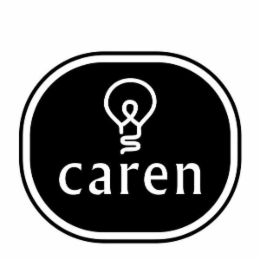 CAREN
