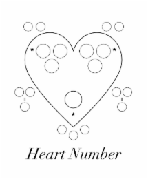 HEART NUMBER