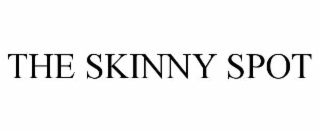 THE SKINNY SPOT