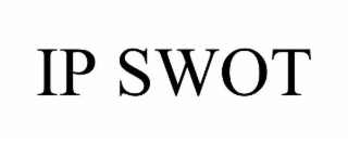 IP SWOT