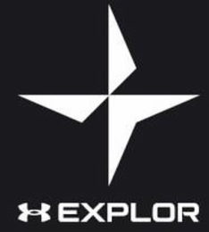 EXPLOR