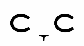 CC