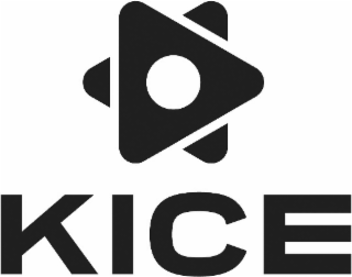 KICE
