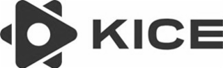 KICE