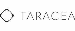 TARACEA