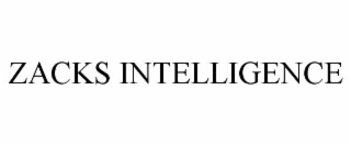 ZACKS INTELLIGENCE