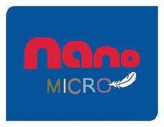 NANO MICRO