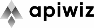APIWIZ