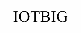 IOTBIG