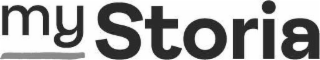 Image Trademark